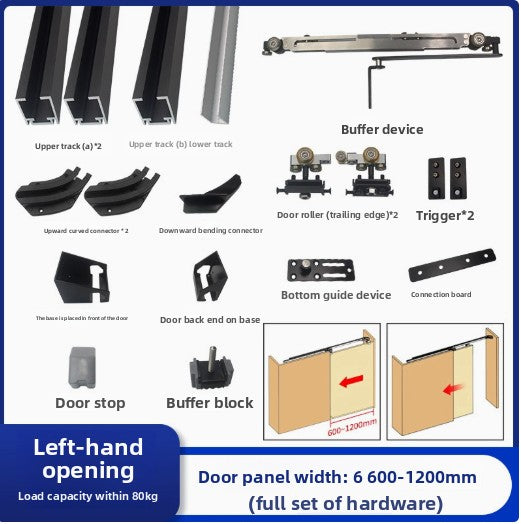 Referral Bus Door Slide Rail Silent Buffer Cloakroom Bedroom Door Invisible Sliding Sliding Door Track Hardware Accessories