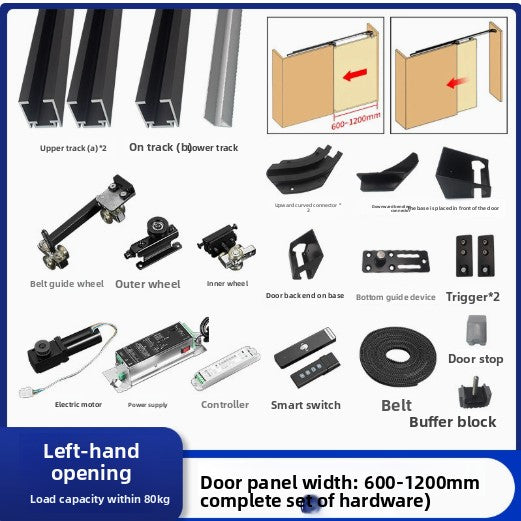 Referral Bus Door Slide Rail Silent Buffer Cloakroom Bedroom Door Invisible Sliding Sliding Door Track Hardware Accessories