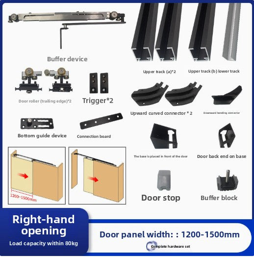 Referral Bus Door Slide Rail Silent Buffer Cloakroom Bedroom Door Invisible Sliding Sliding Door Track Hardware Accessories