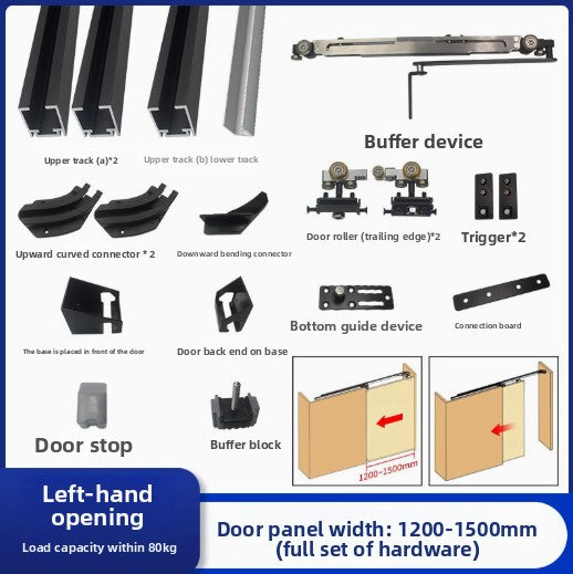 Referral Bus Door Slide Rail Silent Buffer Cloakroom Bedroom Door Invisible Sliding Sliding Door Track Hardware Accessories