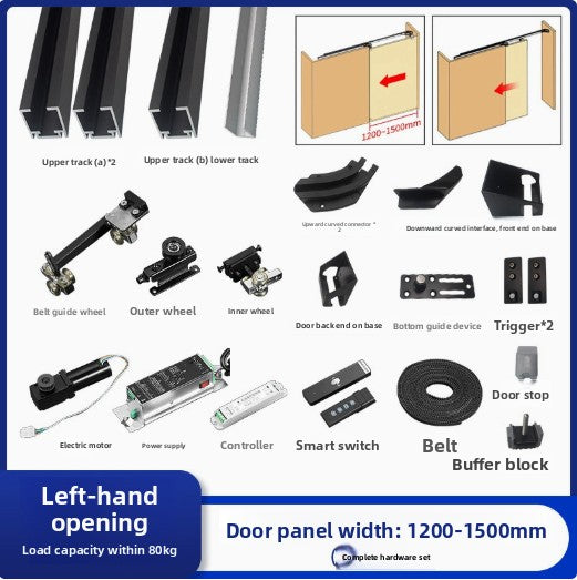 Referral Bus Door Slide Rail Silent Buffer Cloakroom Bedroom Door Invisible Sliding Sliding Door Track Hardware Accessories