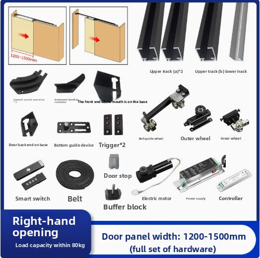 Referral Bus Door Slide Rail Silent Buffer Cloakroom Bedroom Door Invisible Sliding Sliding Door Track Hardware Accessories