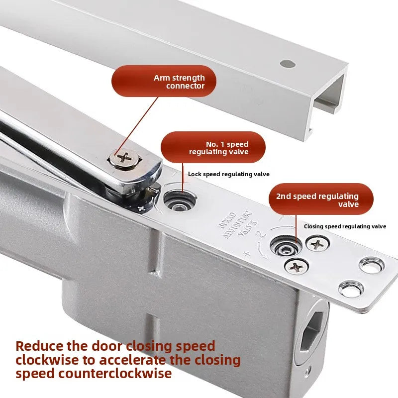 Hidden Door Closer – Ultra-thin Invisible, 90° Positioning & 85KG Load