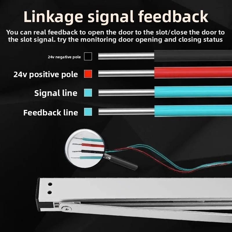 Fire Linkage Door Closer – Electromagnetic Release for Normally Open Fire Doors